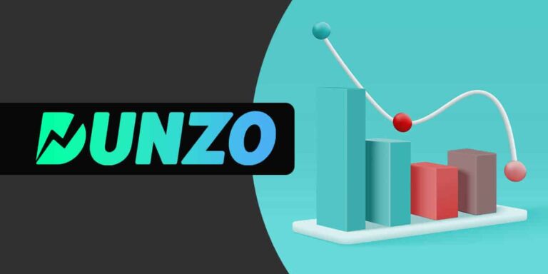 Read more about the article Dunzo posts Rs 1,800 Cr loss, Rs 226 Cr revenue in FY23