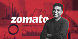 Read more about the article Zomato posts Rs 3,288 Cr revenue and Rs 138 Cr profit in Q3 FY24